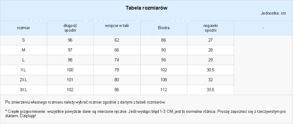 Wysoki stan, podnoszące pośladki, wyszczuplające, obcisłe, podarte dżinsy