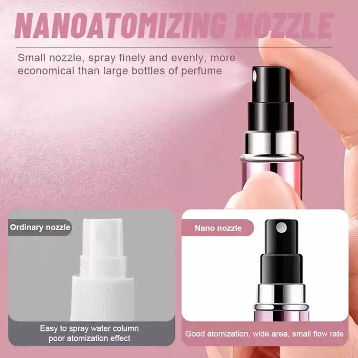 Mini elegancki atomizer z możliwością wielokrotnego napełniania i przenośny