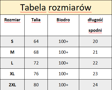 Szerokie dżinsowe szorty z postrzępionym dołem